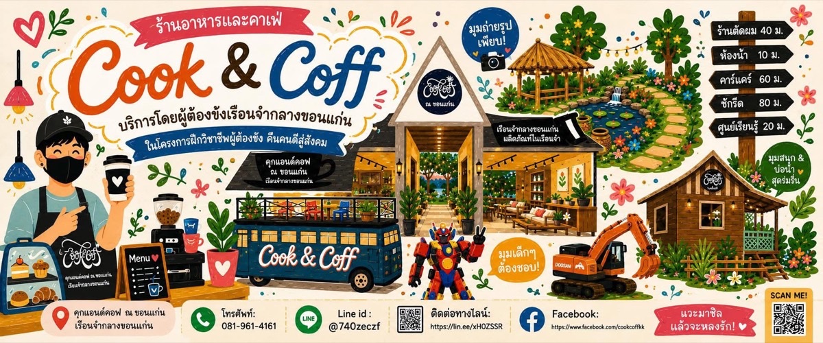 ผลงานสื่อประชาสัมพันธ์จากผู้เข้าอบรม