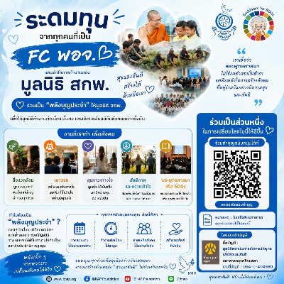 ผลงานผู้เข้าอบรม AI for Social Impact ครั้งที่ 1 ลำดับที่ 25