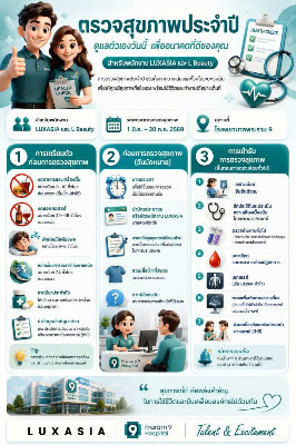 ผลงานผู้เข้าอบรม AI for Social Impact ครั้งที่ 1 ลำดับที่ 29