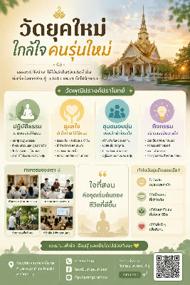 ผลงานผู้เข้าอบรม AI for Social Impact ครั้งที่ 1 ลำดับที่ 43
