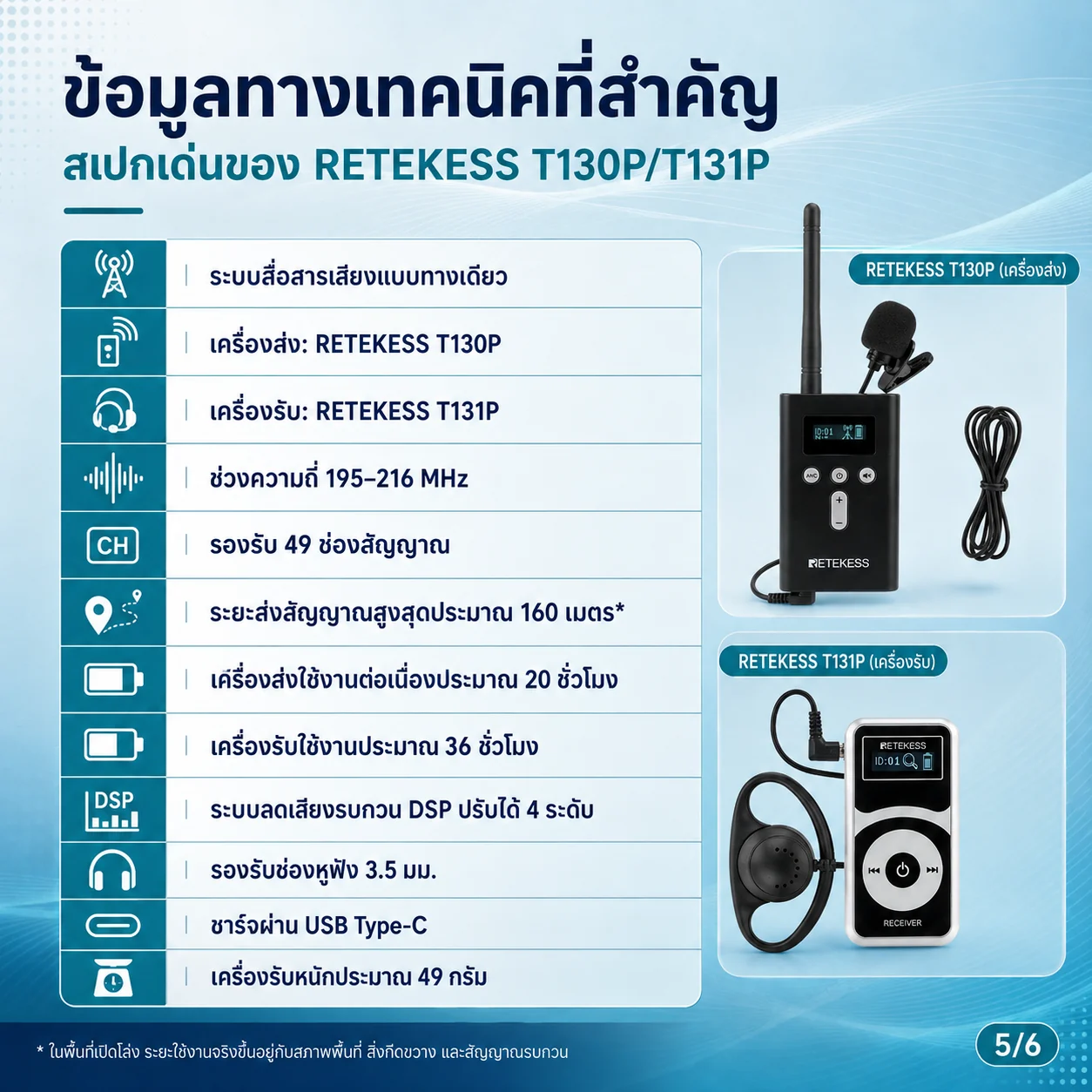 ข้อมูลทางเทคนิคของ RETEKESS T130P และ T131P