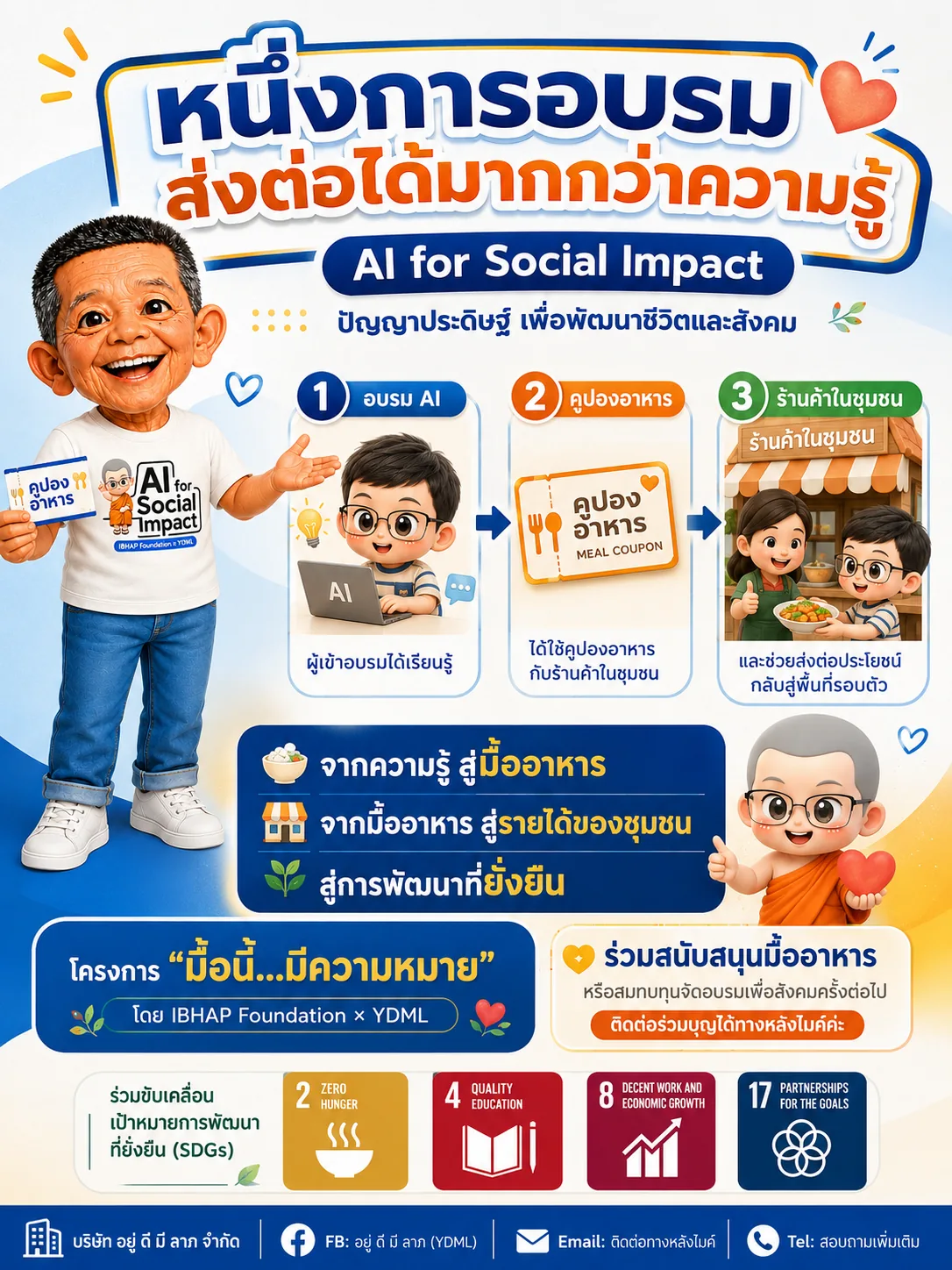 สื่อโครงการมื้อนี้...มีความหมาย
