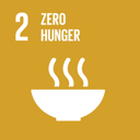 ไอคอน SDG 2: Zero Hunger
